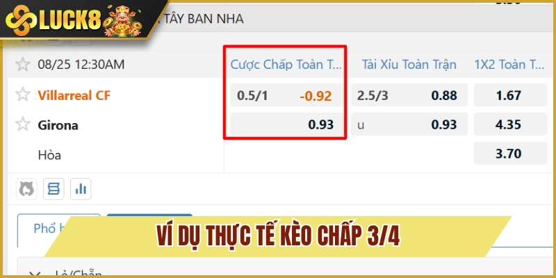 Kèo chấp 3/4 - Hiểu Nhanh Và Chơi Hiệu Quả Cùng Luck8 3 ví dụ thực tế kèo chấp 3/4